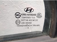  Дверь боковая (легковая) Hyundai Santa Fe 2005-2012 20543362 #9