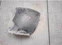  Защита арок (подкрылок) Porsche Panamera 2009-2016 20546396 #1