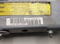  Подушка безопасности коленная Toyota Yaris 2010-2017 20546648 #3