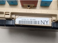  Блок предохранителей Toyota Camry V40 2006-2011 20549121 #2