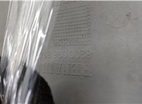  Дверная карта (Обшивка двери) Renault Kangoo 1998-2008 20549692 #5