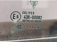  Дверная карта (Обшивка двери) Porsche Panamera 2009-2016 11473511 #4
