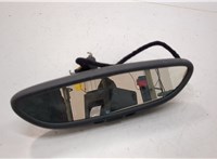  Зеркало салона Porsche Panamera 2009-2016 20551088 #1