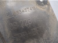 1101367, 9228794 Защита арок (подкрылок) Opel Corsa C 2000-2006 20554372 #2