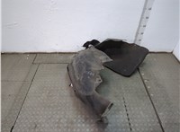 Защита арок (подкрылок) Porsche Panamera 2009-2016 20555443 #3