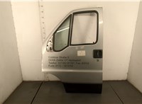  Стеклоподъемник электрический Fiat Ducato 1994-2006 11476079 #1