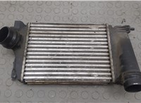144614ED0A Радиатор интеркулера Renault Duster 2010-2017 20557687 #1