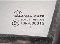  Стекло боковой двери Dacia Sandero 2013-2020 11478230 #5