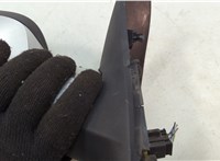  Зеркало боковое Renault Scenic 2003-2009 20558588 #5