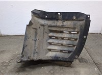  Защита арок (подкрылок) Mazda RX-8 2003-2012 20558649 #3