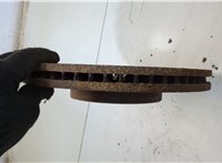  Диск тормозной Mazda CX-5 2012-2017 20559656 #2