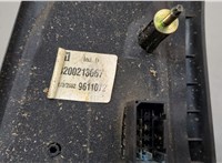  Зеркало боковое Renault Scenic 1996-2002 20562578 #6