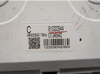 8100C544 Щиток приборов (приборная панель) Mitsubishi Outlander 2012-2021 20564124 #3