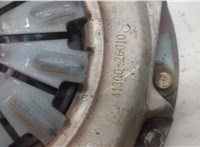 232002B020 Маховик KIA Ceed 2012-2018 20565207 #2