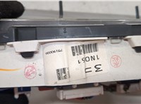 248113M500 Щиток приборов (приборная панель) Nissan Almera N15 1995-2000 20566629 #3