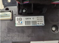  Щиток приборов (приборная панель) Mazda 6 (GJ) 2012-2018 20567814 #7