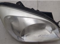 921021F051 Фара (передняя) KIA Sportage 2004-2010 20567863 #16