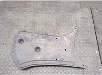  Защита днища, запаски, КПП, подвески Audi A5 (8T) 2007-2016 20569806 #2