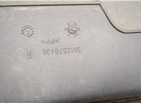 20744034, 5010578430 Крыло кабины Volvo FE 20570305 #3