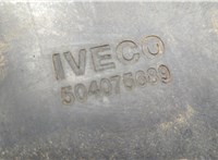 5801555670 Крыло Iveco EuroCargo 3 2015-2025 20570987 #2