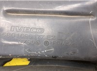 5801690105 Дефлектор (обтекатель) кабины Iveco EuroCargo 3 2015-2025 20571022 #4