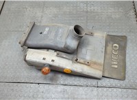  Крыло Iveco EuroCargo 2 2002-2015 20571031 #1