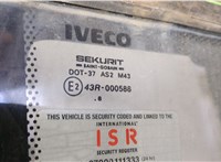  Стекло боковой двери Iveco EuroCargo 2 2002-2015 11487034 #7
