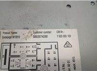 5802074280, 7620000168 Магнитола Iveco EuroCargo 3 2015-2025 20572798 #2