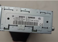 5801831277, 7620000165 Магнитола Iveco EuroCargo 3 2015-2025 20573038 #5