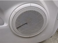 823013E201J2 Дверная карта (Обшивка двери) KIA Sorento BL 2002-2011 11488188 #14