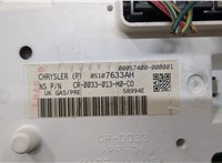 Щиток приборов (приборная панель) Chrysler PT Cruiser 2000-2010 20573647 #5
