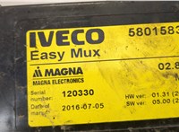 5801583468 Блок управления светом Iveco EuroCargo 3 2015-2025 20574720 #5