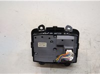 GKL166CM0B Джойстик мультимедиа Mazda 6 (GJ) 2012-2018 20574984 #2