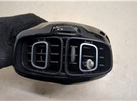 39102614, 545326626 Дефлектор обдува салона Citroen C3 Aircross 2017-2024 20575832 #1