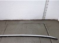 Рейлинг на крышу (одиночка) Hyundai ix 35 2010-2015 20576400 #1
