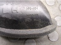 278315NA0A Патрубок отопителя (печки) Infiniti QX50 2017-2025 20576584 #3