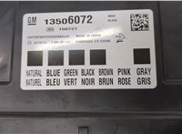 13506072 Блок комфорта Opel Corsa E 2014-2019 20576735 #2