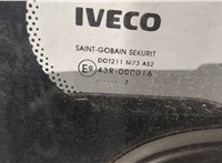  Дверь боковая (грузовая) Iveco EuroCargo 3 2015-2025 20576774 #7