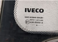  Дверь боковая (грузовая) Iveco EuroCargo 3 2015-2025 20576815 #5