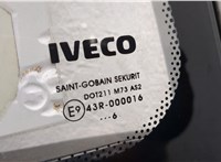  Дверь боковая (грузовая) Iveco EuroCargo 3 2015-2025 20576849 #7