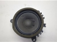 30659015 Динамик Volvo S80 2006-2016 20576983 #1