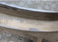 81066200184 Кожух вентилятора радиатора (диффузор) Man TGL 2005-2021 20578754 #5