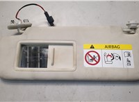  Козырек солнцезащитный Volkswagen Passat 8 2015- 20579033 #1