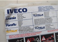 504054336 Бачок омывателя Iveco EuroCargo 3 2015-2025 20579036 #6