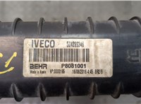 504289346, P8081001, 504080547 Радиатор охлаждения двигателя Iveco EuroCargo 3 2015-2025 20580272 #2