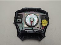06770S9AG10ZA Подушка безопасности водителя Honda CR-V 2001-2006 20580741 #4