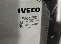  Петля двери Iveco EuroCargo 2 2002-2015 11491565 #2
