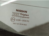 287002F700 Двигатель стеклоочистителя (моторчик дворников) задний Nissan Primera P11 1996-2002 11492527 #8