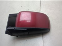 1AB731RPAC Зеркало боковое Chrysler Town-Country 2007-2010 20586263 #2