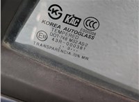  Дверь боковая (легковая) Hyundai Santa Fe 2000-2006 20586351 #12